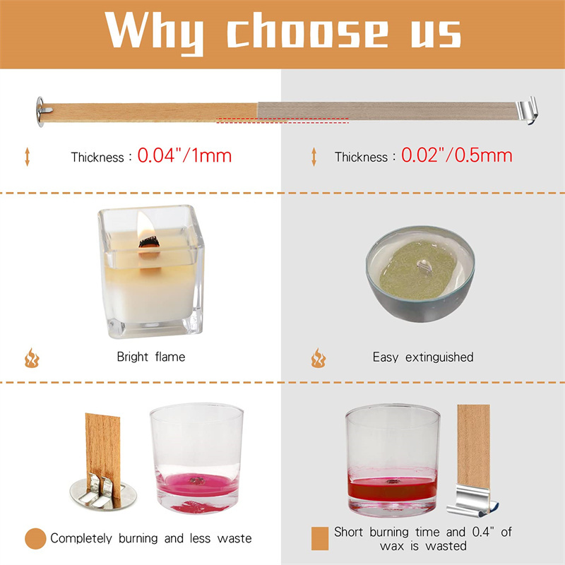 Kayu Lilin Sumbu Basis Klip un - Candle Making Wicks ulasan dan harga